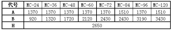 MC單機脈沖除塵器